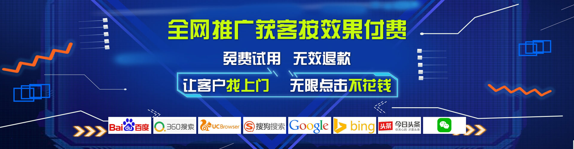 灵寿sem托管